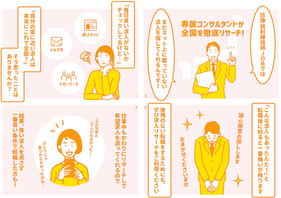 マンガでわかる！求人リサーチサービス！