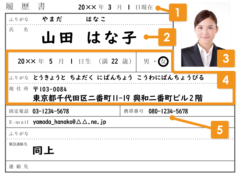 基本情報の書き方