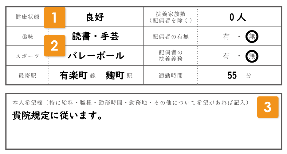 健康状態・趣味・特技・本人希望欄の書き方